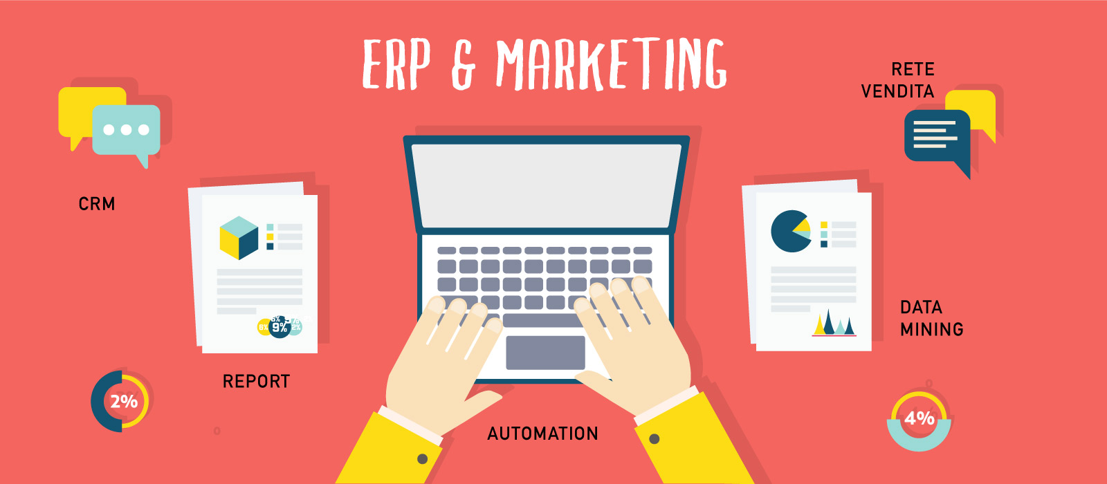ERP e Marketing - Uno Sistemi